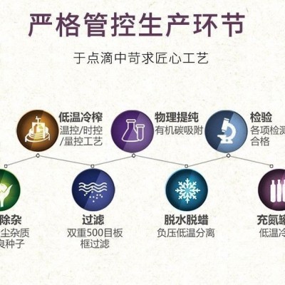 工厂直达冷榨一级紫苏籽油苏子油荏油2.5L 批发健康美味佳肴现榨图4