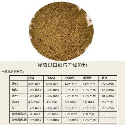 厂家批发秘鲁蒸汽鱼粉鸡鸭猪水产养殖饲料级鱼粉秘鲁鱼粉高蛋白 1袋