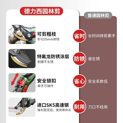 德力西电气修枝剪花卉果树嫁接专用园艺剪刀剪粗树枝园林工 具批发图4