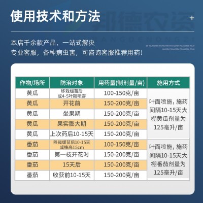 益施帮先正达 含氨基酸水溶肥黄瓜番茄等蔬菜肥料通用肥料叶面肥图4