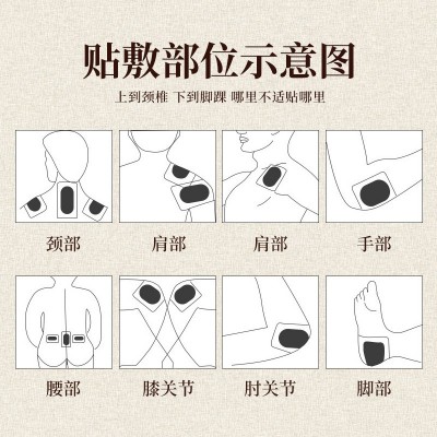 膏药老黑膏颈肩腰腿膝盖贴关节贴源头厂家批发黑膏药加工图2
