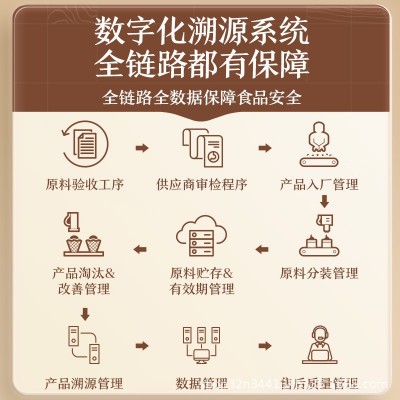 三只松鼠手剥巴旦木25g随心装休闲零食扁桃仁健康包装宿舍追剧图4