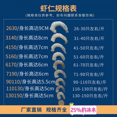 虾仁鲜冻青虾仁商用冷冻新鲜袋装大虾仁小薄无冰虾仁图4